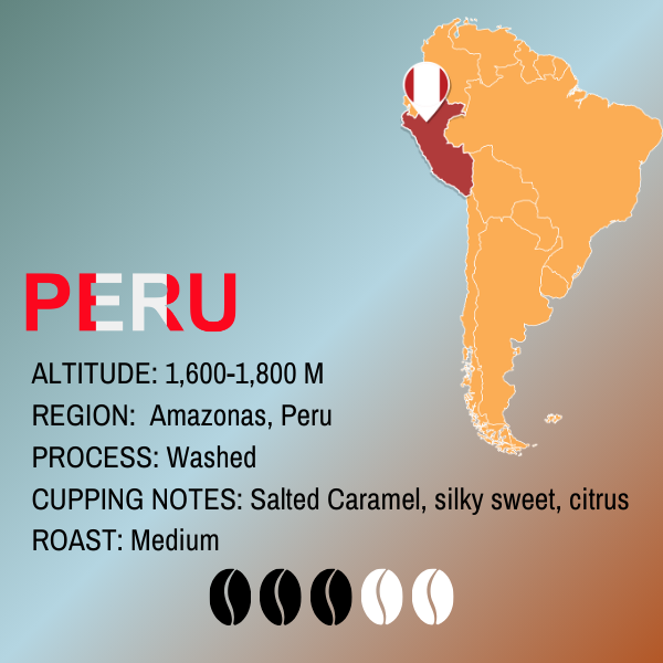 Peruvian - Single Origin Coffee